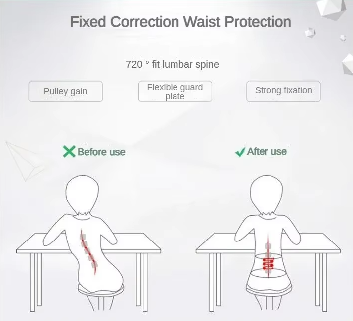 ComfortFlex Waist and Back Support